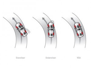 brake assist system